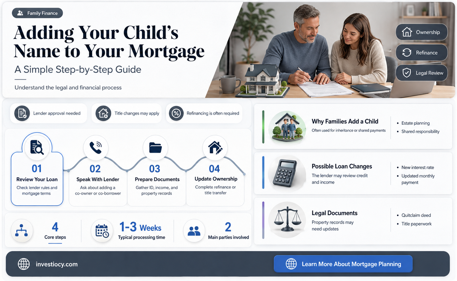 how do i add my child