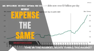 Decoding the Difference: Investment vs. Business Interest Expense