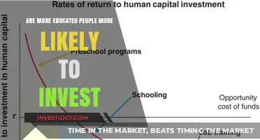 Exploring the Link Between Education and Investment Tendencies
