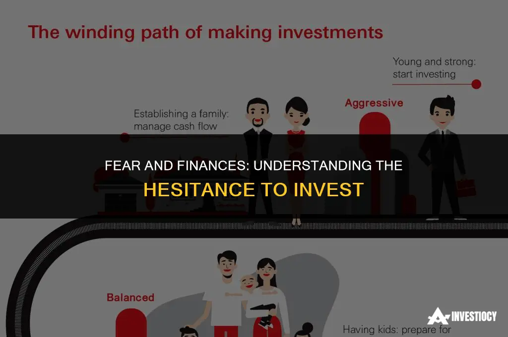 are people scared to invest