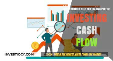 Navigating Cash Flow: Are Securities Held for Trading Truly Investments?
