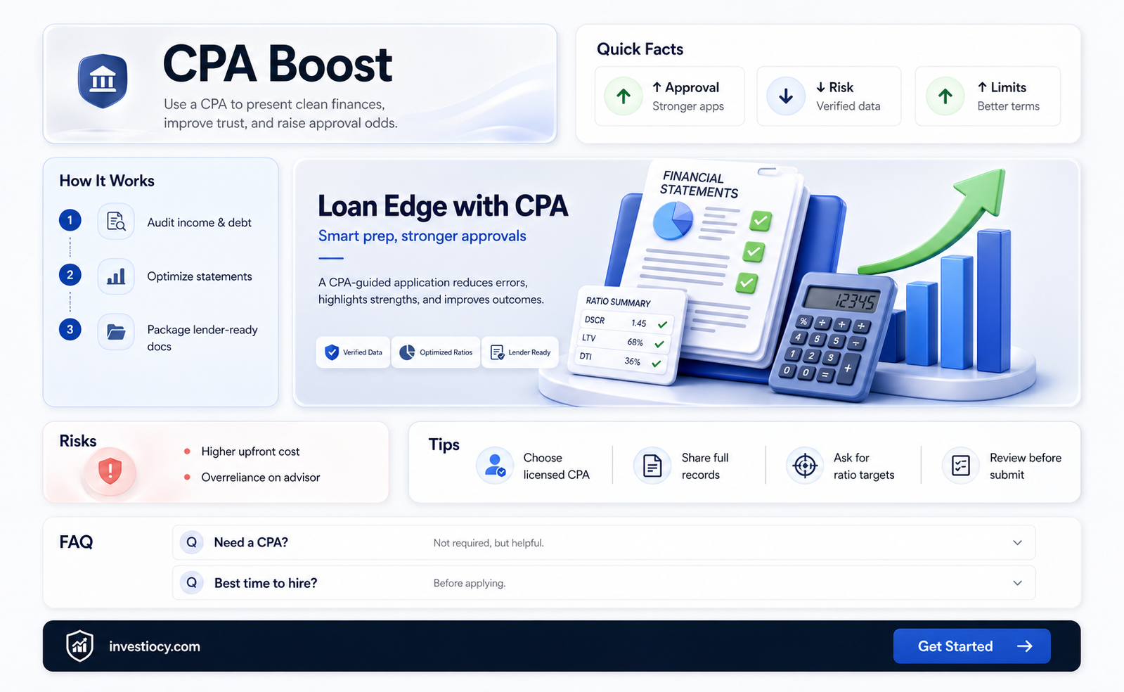 does being a cpa help with loans