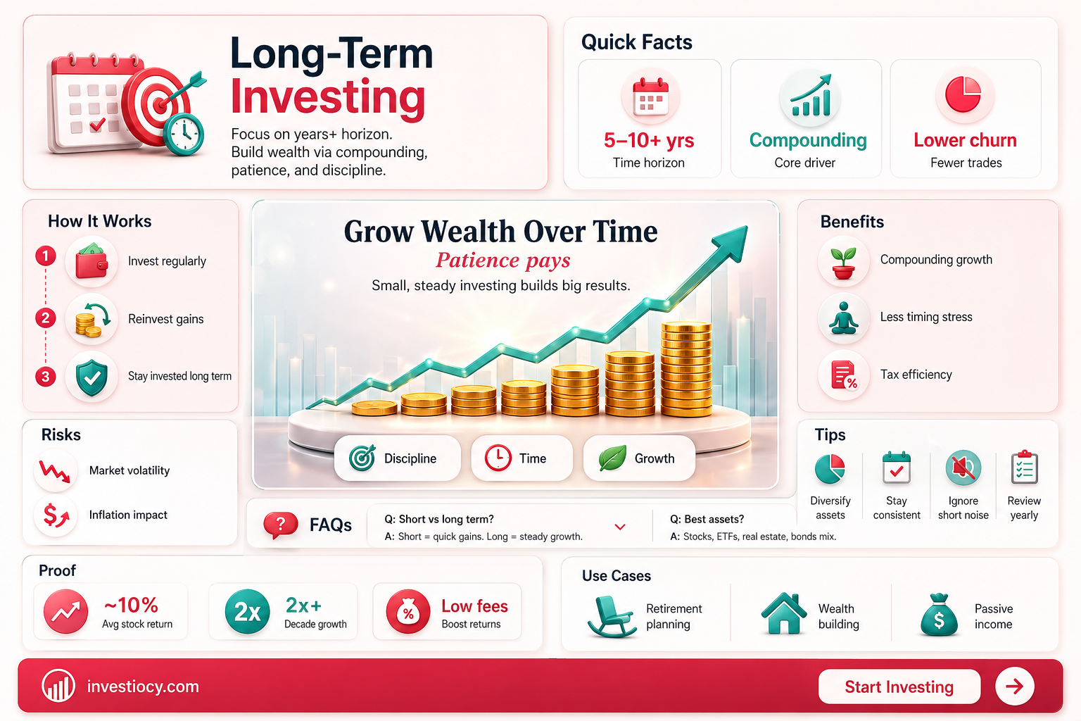 what defines a long term investment check all that apply