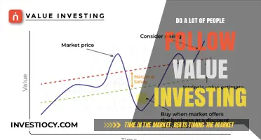 Value Investing: A Popular Strategy Among Savvy Investors