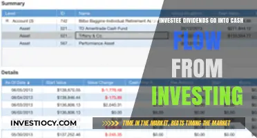 Understanding Investee Dividends: Cash Flow from Investing Insights