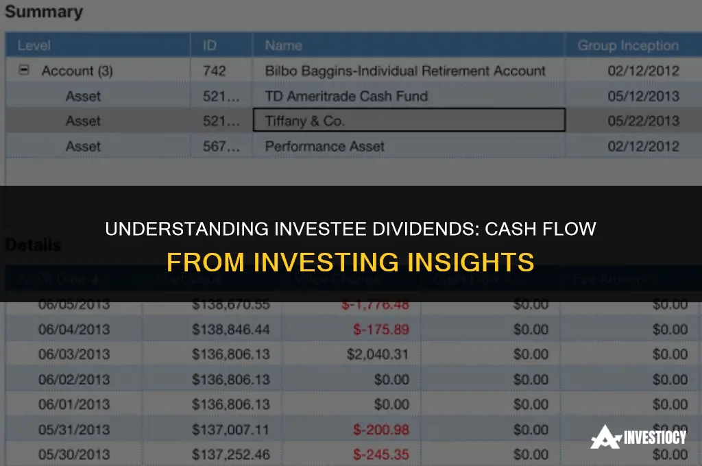 do investee dividends go into cash flow from investing