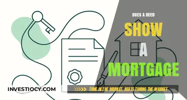 Understanding Deeds and Mortgages: What Does a Deed Show?