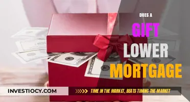 Exploring the Impact of Gifts on Your Mortgage Approval Process