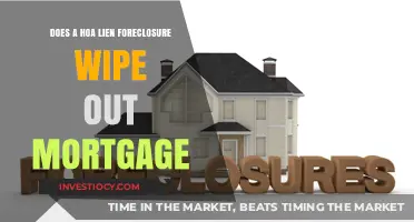 Understanding HOA Lien Foreclosures: Impact on Your Mortgage Explained