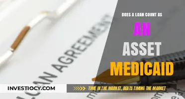 Understanding Medicaid: Does a Loan Qualify as an Asset?