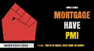 Understanding NACA Mortgages: Is PMI Included?