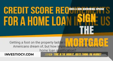 Understanding Mortgage Agreements: Non-Borrowing Spouse's Signature Requirements