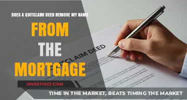 Understanding Quitclaim Deeds: Impact on Mortgage Liability