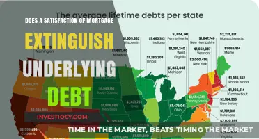 Understanding Mortgage Satisfaction: Does It Eliminate Underlying Debt?