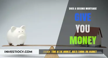 Unlocking Financial Flexibility: The Benefits of a Second Mortgage Explained
