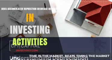 Impact of Accumulated Depreciation on Net Cash in Investing Activities