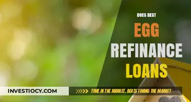Exploring the Best Egg Refinance Loans: A Comprehensive Guide