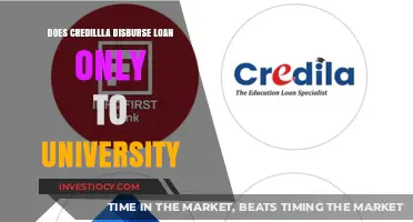 Unlocking Education Financing: Does Credilla Disburse Loans Exclusively to Universities?