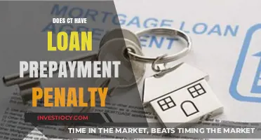 Understanding Connecticut's Loan Prepayment Penalty Laws