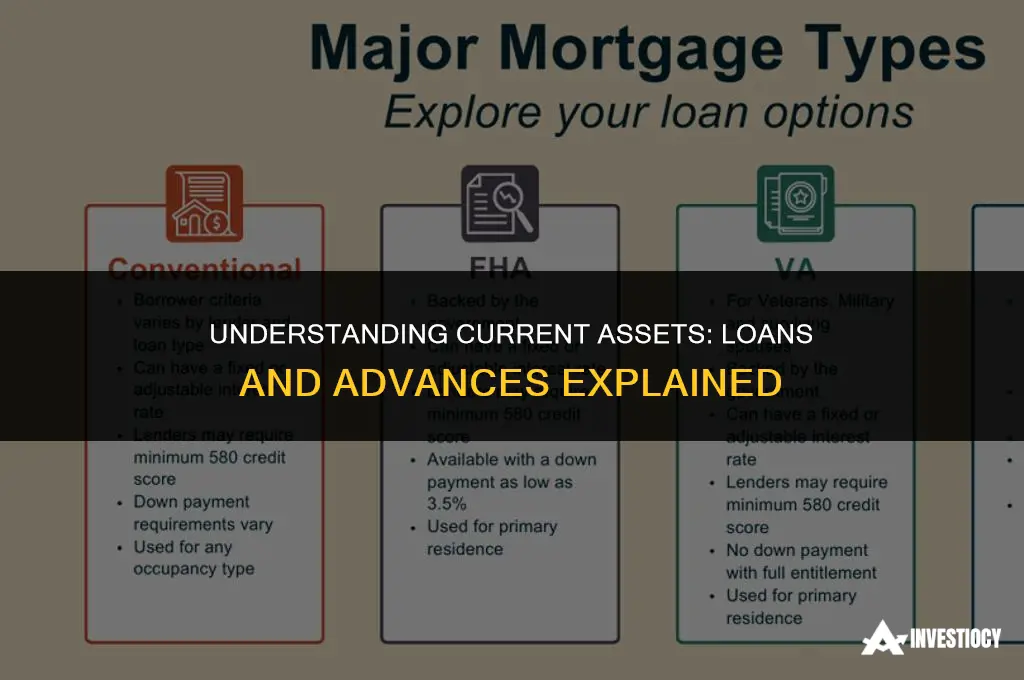 does current assets include loans and advances