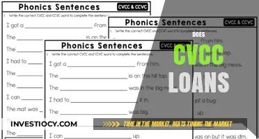 Exploring CVCC Loans: Benefits, Eligibility, and Application Process