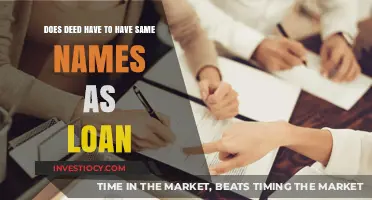 Exploring Deed and Loan Name Discrepancies: A Comprehensive Guide