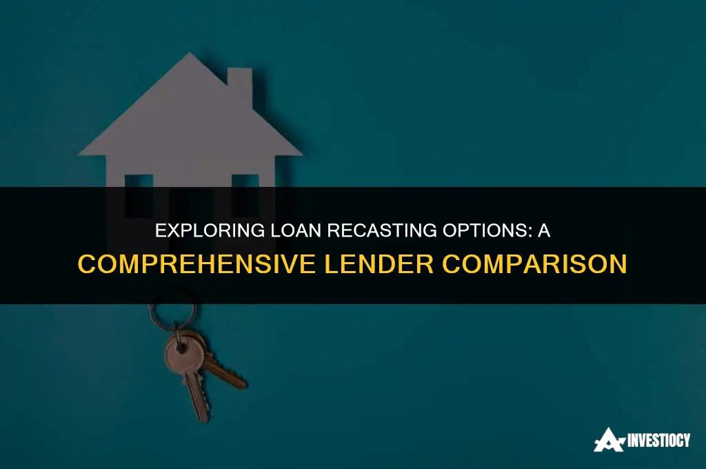 does every lender provide the option to recast the loan