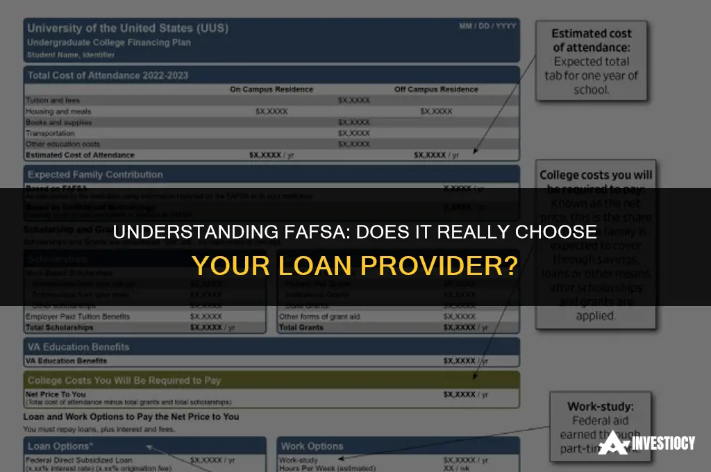 does fafsa choose your loan provider