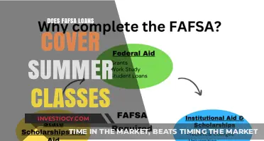 Unlocking Financial Aid: Do FAFSA Loans Cover Summer Classes?