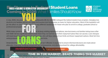 Failing a Semester: Impact on Student Loan Eligibility Explained