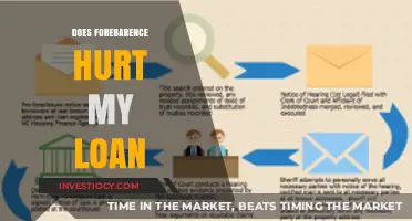 Understanding Foreclosure: Does It Hurt Your Loan Prospects?