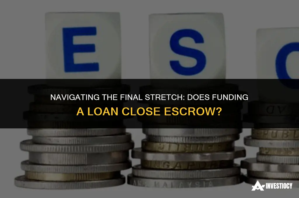 does funding loan close escrow