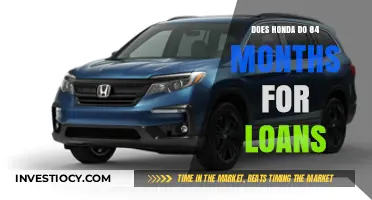 Exploring Honda's Extended Loan Options: 84 Months and Beyond
