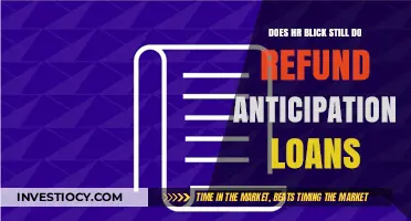 Exploring H&R Block's Current Refund Anticipation Loan Services