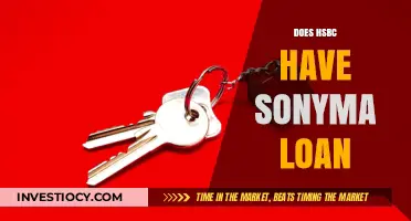 Exploring HSBC's Loan Options: Does HSBC Offer SonyMA Loans?