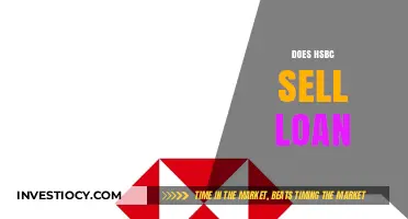 Exploring HSBC's Loan Services: A Comprehensive Guide
