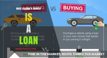 Is Leasing a Vehicle the Same as Taking Out a Loan?