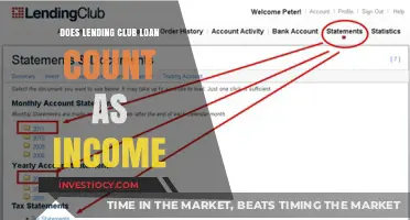Understanding Lending Club Loans: Income Implications and Financial Insights