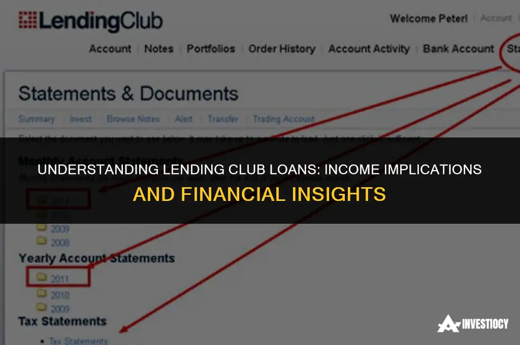 does lending club loan count as income