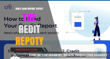 Understanding the Impact of Loan Reports on Your Credit Score