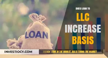 Understanding LLC Loans: Impact on Tax Basis and Financial Strategy