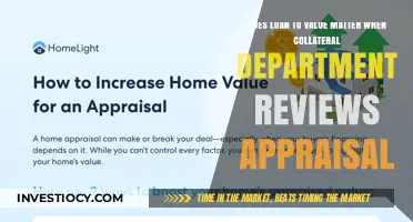 Decoding Loan-to-Value: Its Impact on Collateral Appraisal Reviews