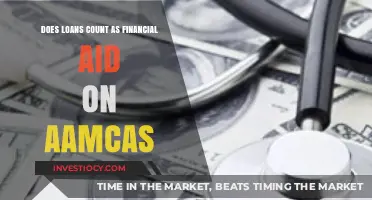 Understanding Financial Aid: Do Loans Count on AAMCAS?
