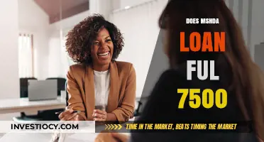 Unlocking the Potential: How MSHDA Loans Can Fulfill Your $7,500 Dream