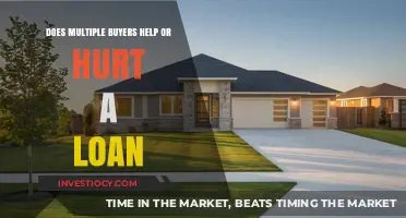 Navigating Loan Dynamics: The Impact of Multiple Buyers Explained