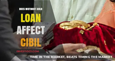 Impact of Muthoot Gold Loans on Your CIBIL Score: What You Need to Know