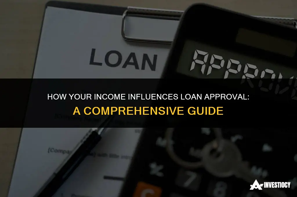 does my income affect a loan determinitaion