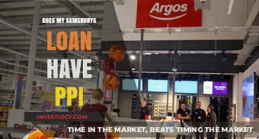 Uncovering the Truth: Does Your Sainsbury's Loan Include PPI?