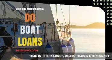 Exploring Boat Loan Options: What You Need to Know