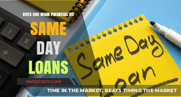 Exploring Same-Day Loan Options: What You Need to Know